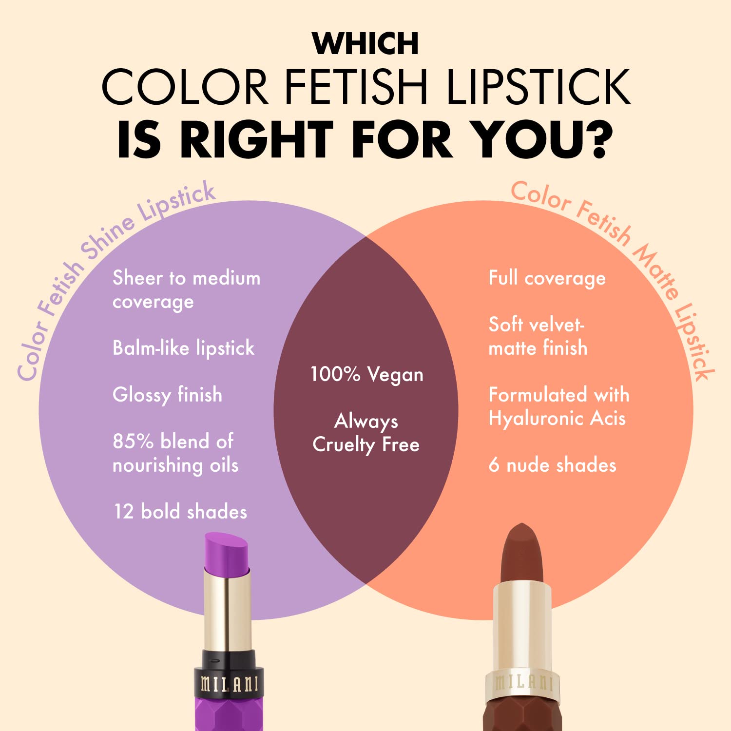 Milani Color Fetish Matte Lipstick 2 Pack - Sensual & Tease - Image 3