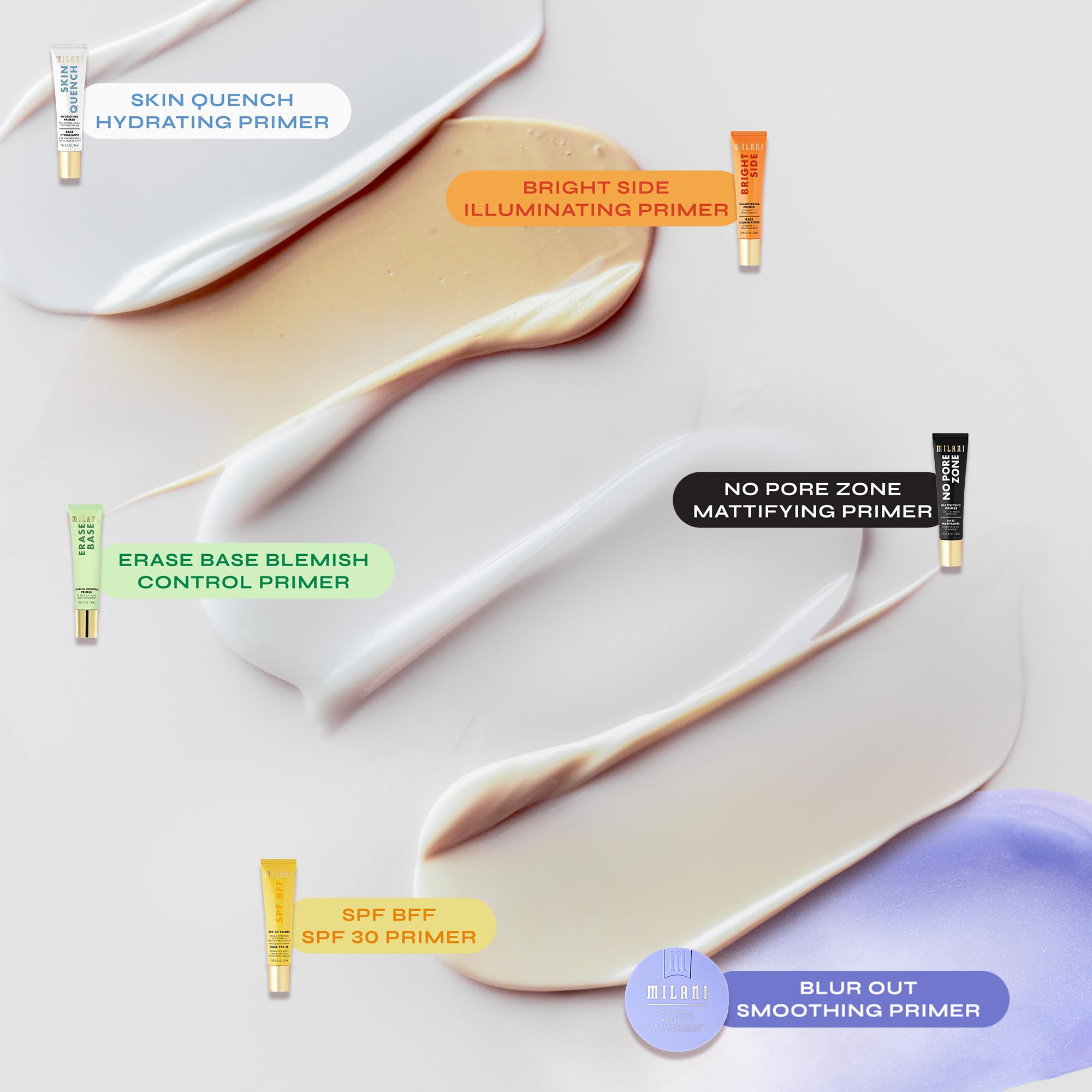 Milani Conceal + Perfect - Blur Out Smoothing Primer for Face before Makeup - Image 5