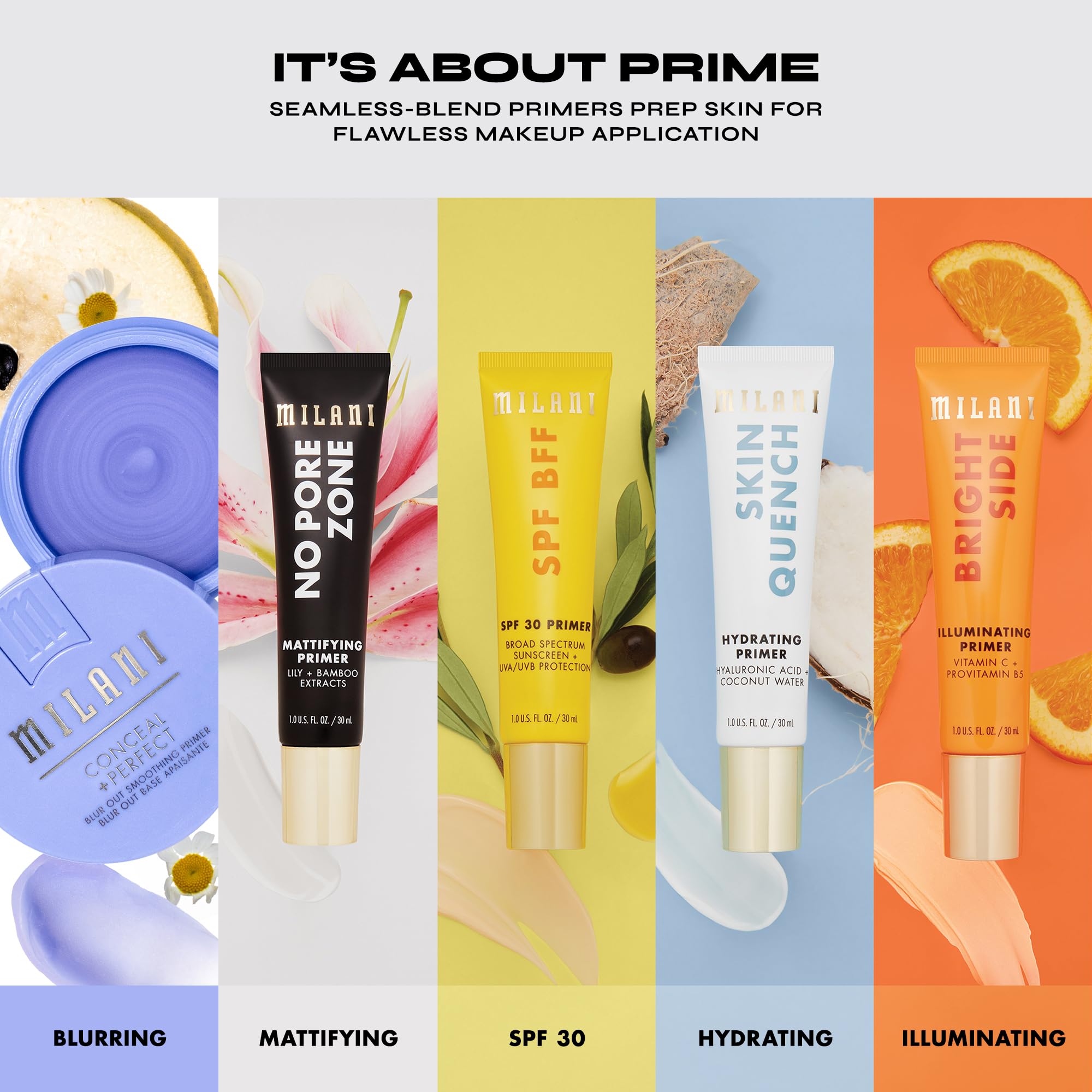 Milani Conceal + Perfect - Blur Out Smoothing Primer for Face before Makeup - Image 6