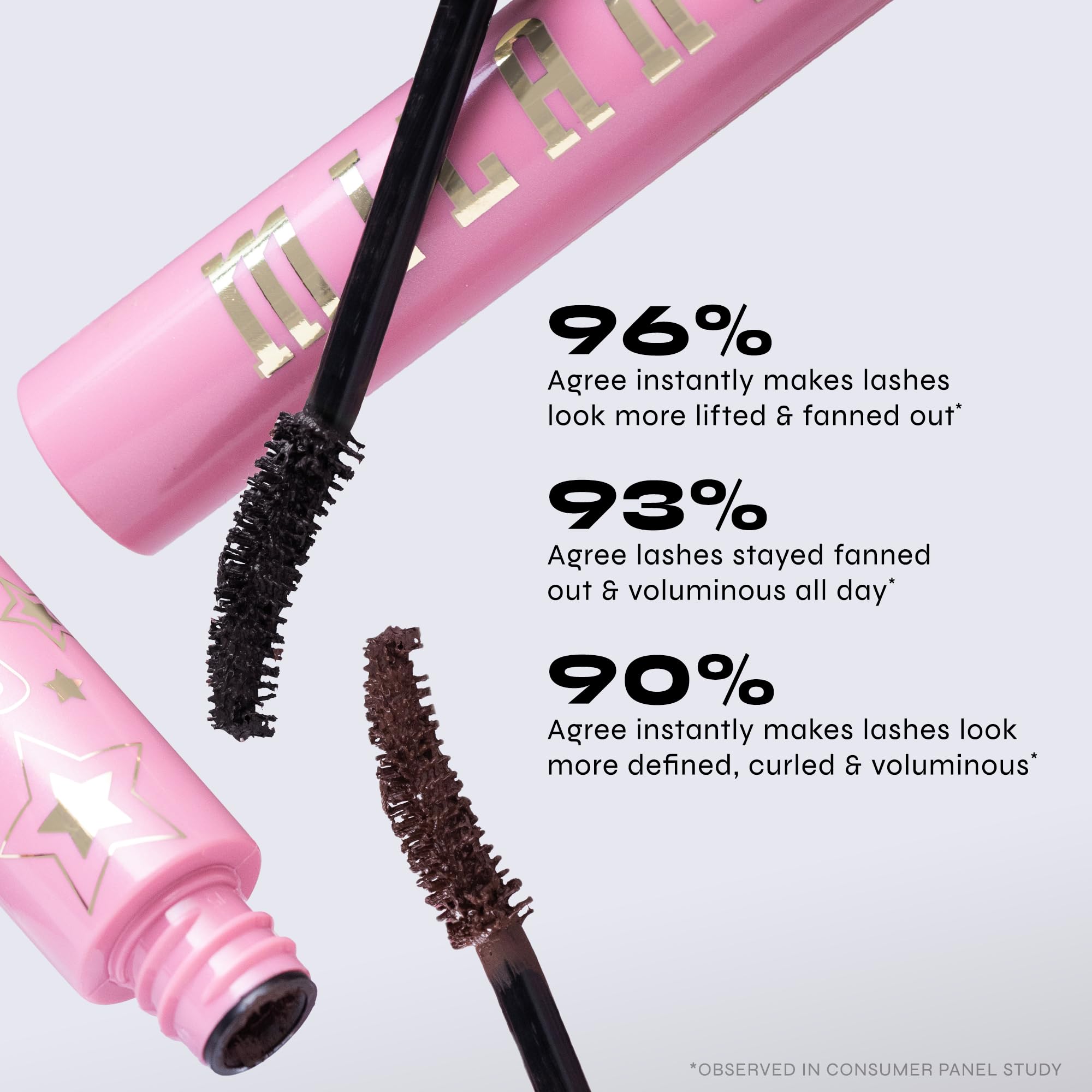 Milani Highly Rated Fan Club Fanning Mascara - Volumizing & Lengthening Lash Makeup for Lifted, Curled Lashes - 24-Hour Smudge-Proof Formula - Vegan & Cruelty-Free, Made in Italy, Brown - Image 5