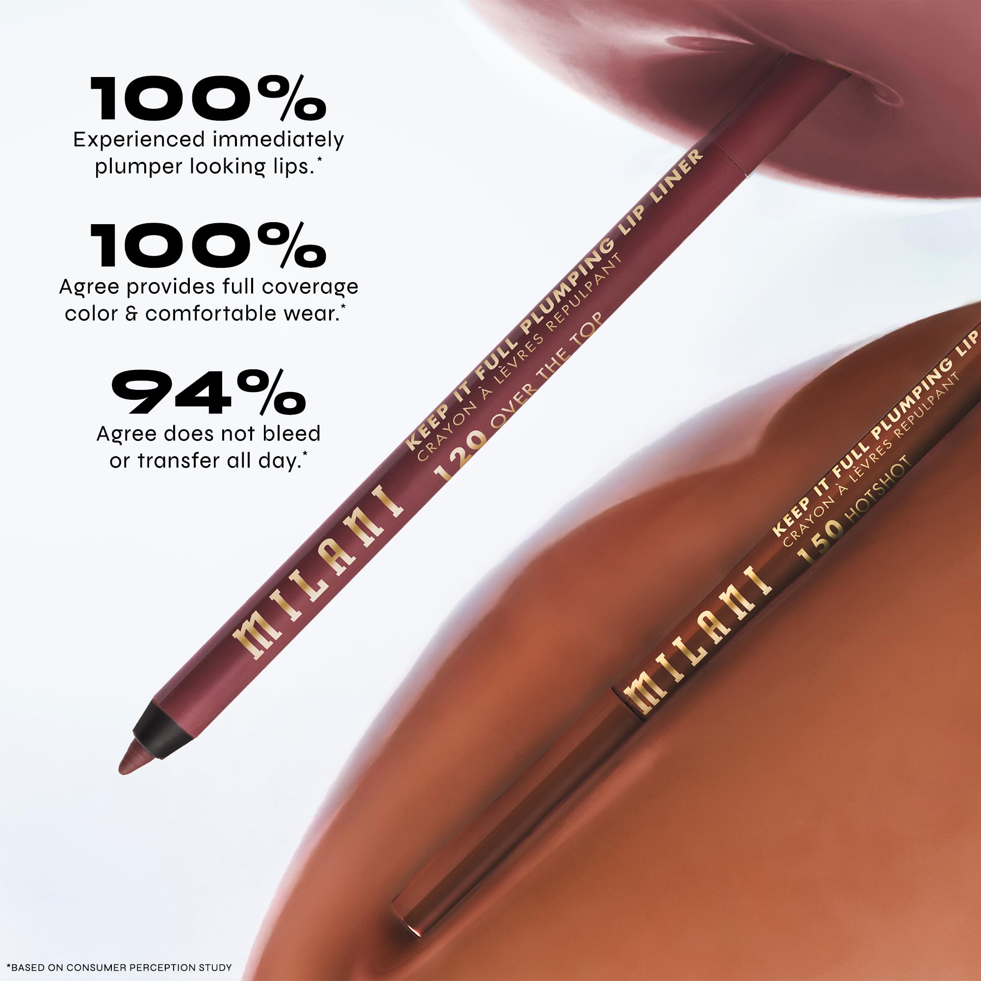 Milani Keep It Full Plumping Lip Liner - Long-Lasting Creamy Pencil for Visibly Fuller Lips - 8-Hour Wear with Chili Extract & Maxi-Lip - Vegan & Cruelty-Free, Made in USA, Fire Sign - Image 4